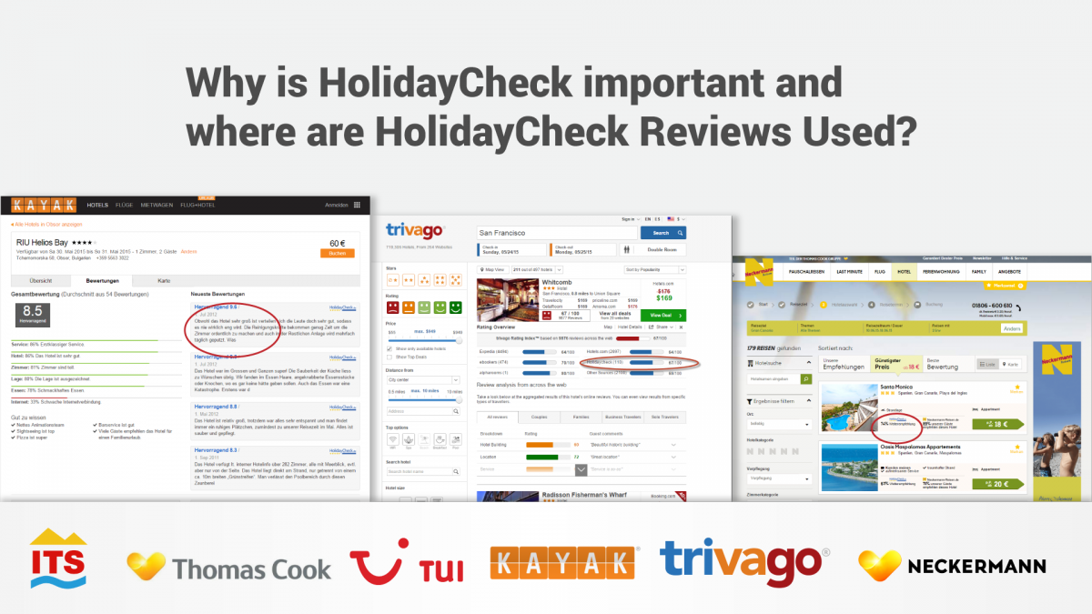 Why your hotel should care about its HolidayCheck rating?